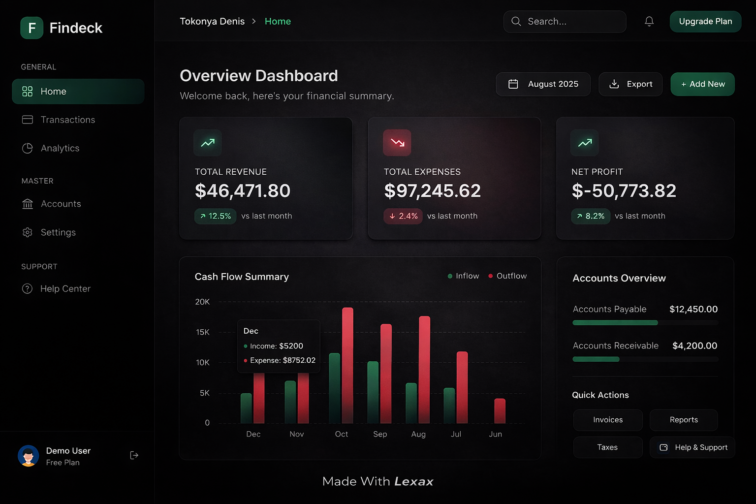 Dashboard app